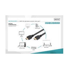 ASSMANN HDMI-kabel med Ethernet 5m Sort